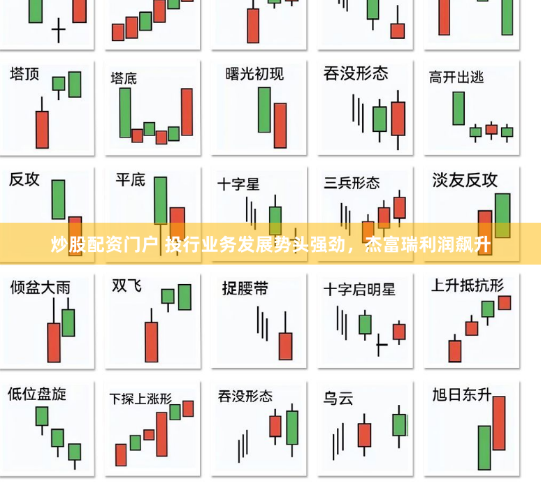 炒股配资门户 投行业务发展势头强劲，杰富瑞利润飙升